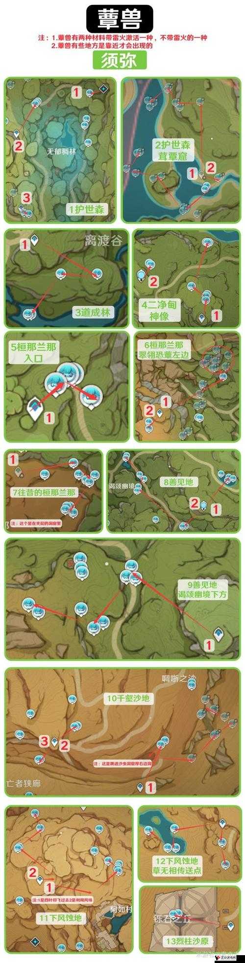 原神:高效攻略——全方位蕈兽速刷路线整理秘籍