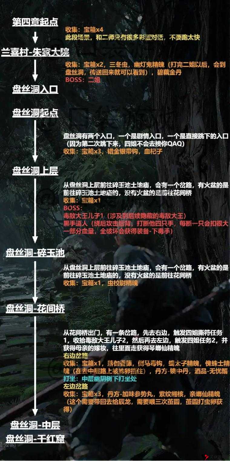 黑神话悟空第回:盘丝岭葫芦仙人支线攻略