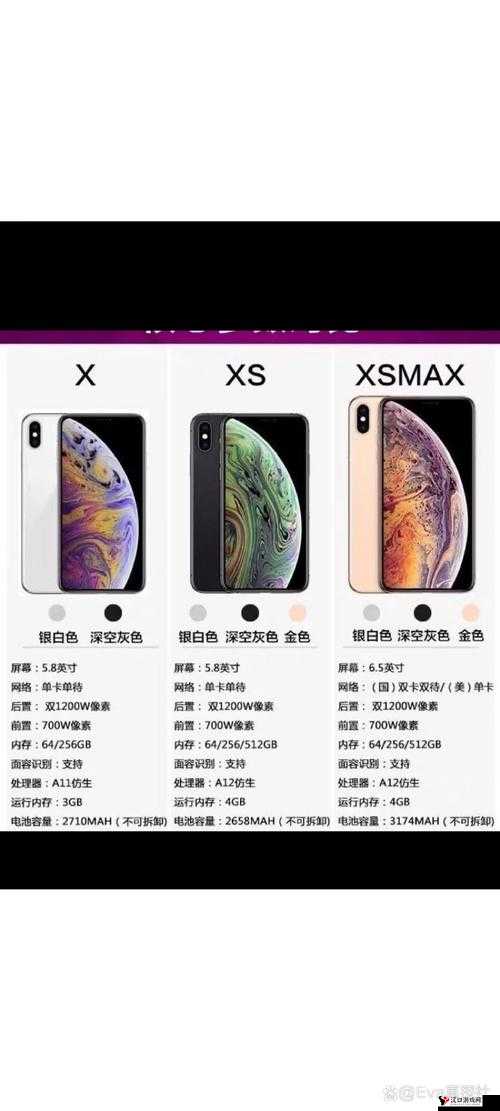 xsmax 日本的那些事儿