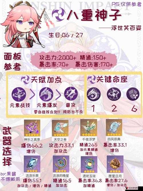 旅行者为报答八重神子救命之恩送上神秘大礼