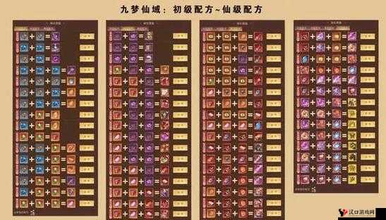 《我的仙术有点厉害》小师妹攻略手册:玩转小师妹的修仙之路,揭秘独家玩法秘籍