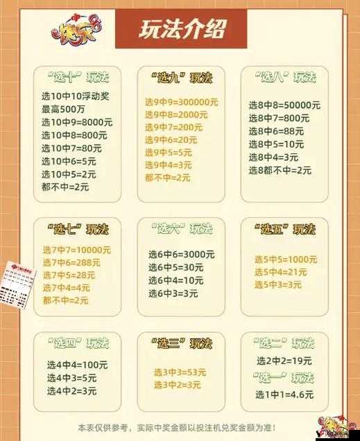 每日签到奖励玩法揭秘:轻松获取丰富奖励,每日进步,每日惊喜