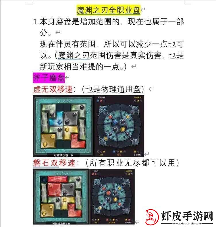 魔渊之刃双刀法盘搭配攻略