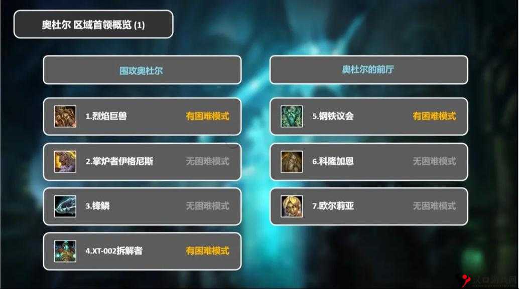 《刺客信条奥德赛》希腊神话boss打法攻略