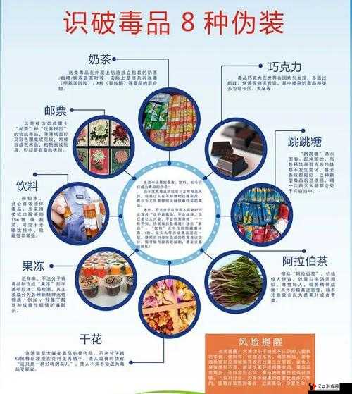 吸 h:一种新型**的危害与防范