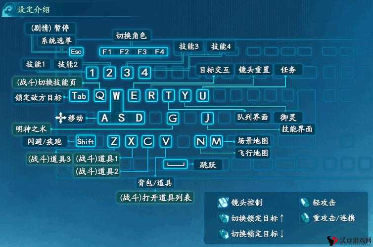 《仙剑奇侠传7》键盘手柄操作指南