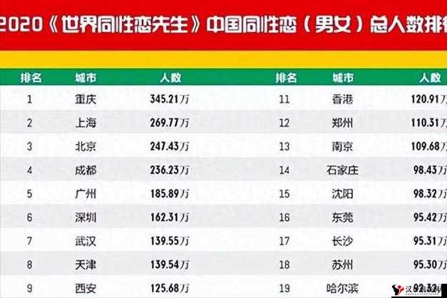 男同网:关于男同群体的相关信息与交流平台介绍