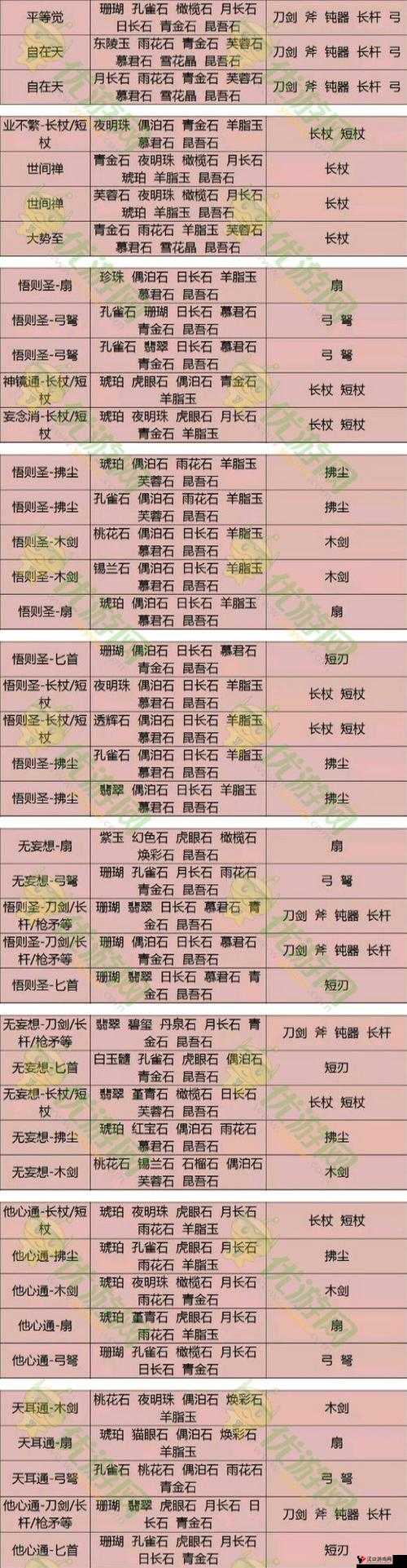 倩女幽魂手游称号系统详解及高效管理策略