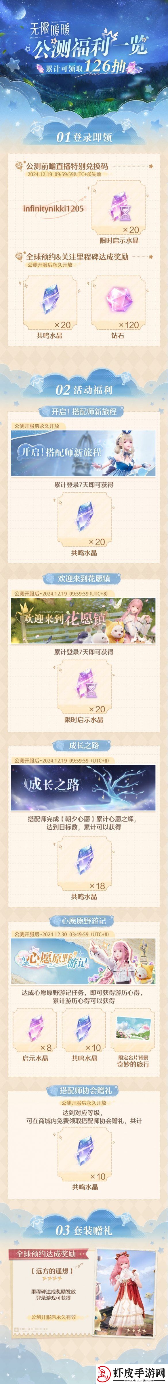 无限暖暖预下载正式开启全新剧情PV公开！