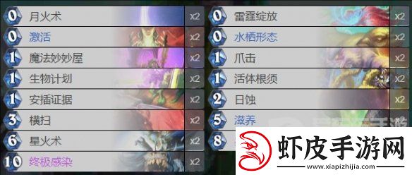 炉石传说凯尔萨斯之怒乱斗怎么玩