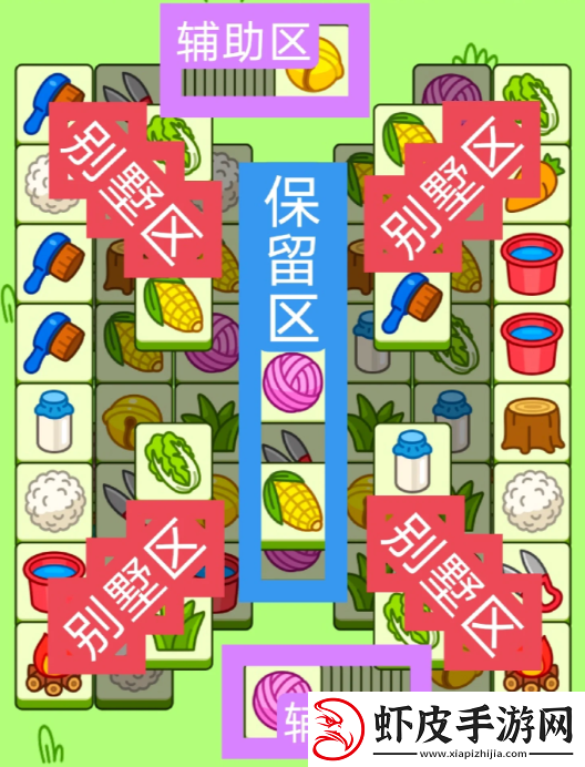 2023羊了个羊12月19日怎么通关
