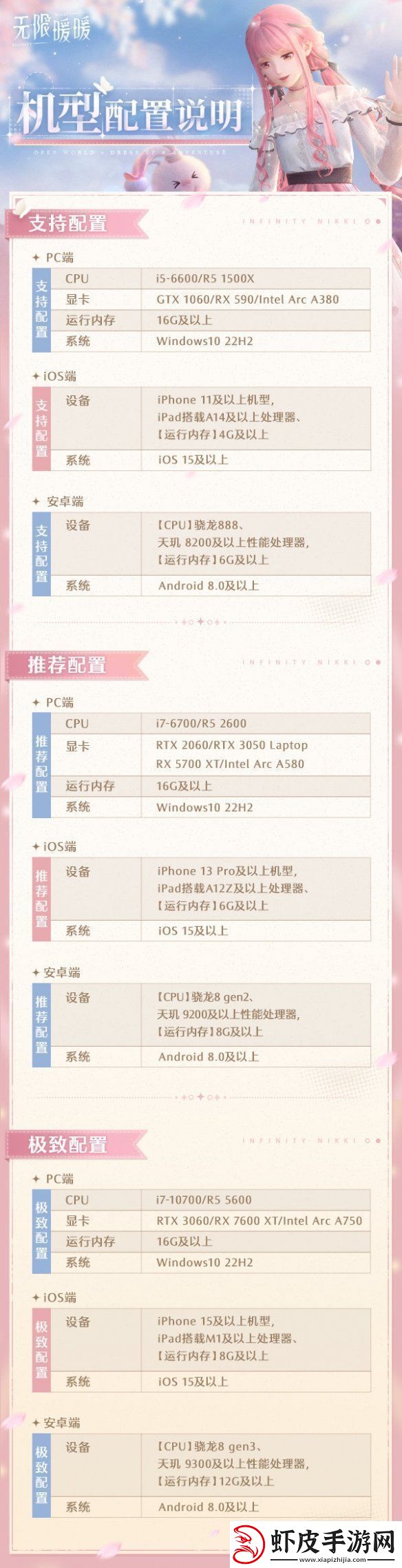 无限暖暖预下载正式开启全新剧情PV公开！