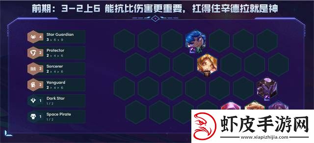 不休小队后期最强阵容