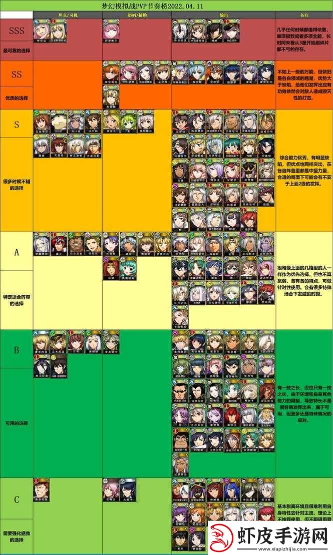 梦幻模拟战中