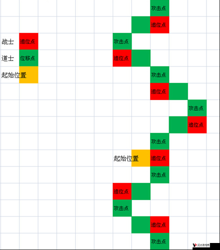 剑侠情缘手游峨眉走位与PK技巧深度解析