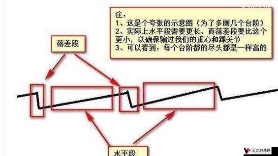 鬼吹灯3D手游悬魂梯怎么玩?悬魂梯玩法详解