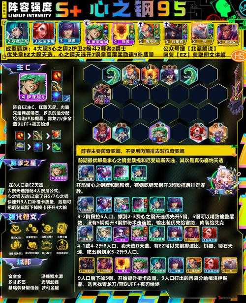天魔幻想三大阵容搭配与主流阵容推荐