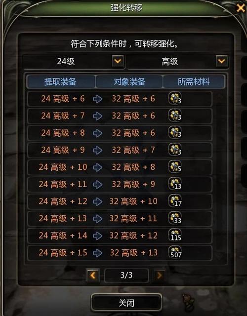 龙之谷觉醒手游副本玩法介绍与领取满星奖励的价值最大化