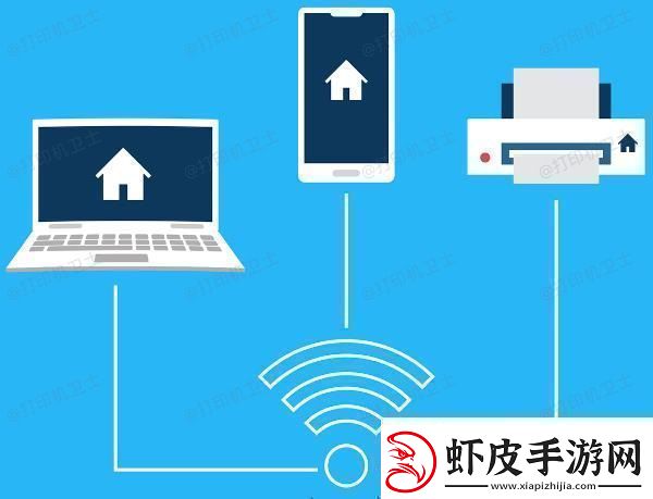 怎么连接打印机电脑连接打印机使用指南
