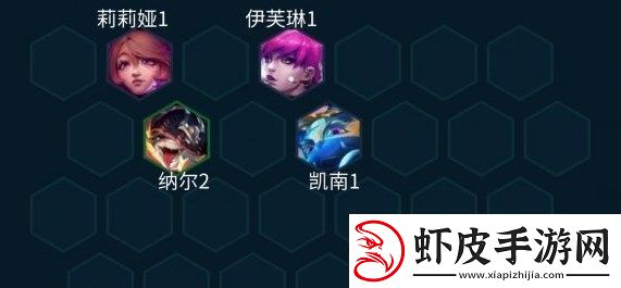 云顶之弈s10劫主C阵容怎么搭配