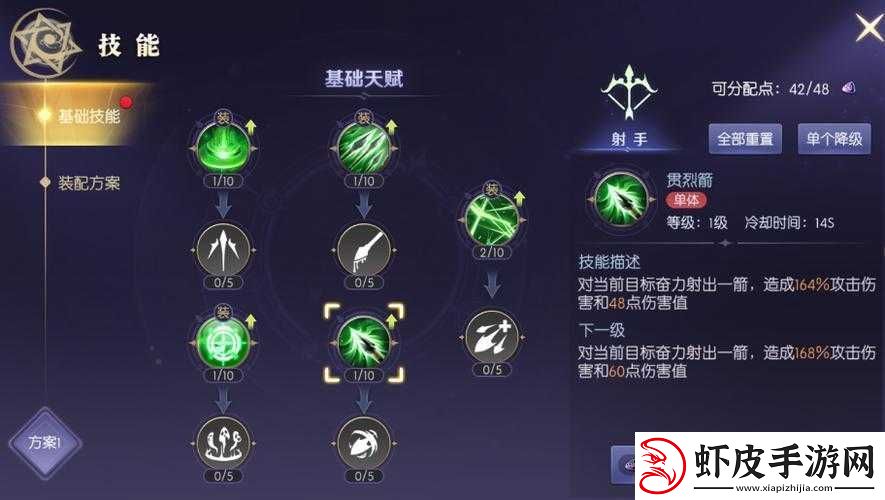 启源女神技能系统全面解析