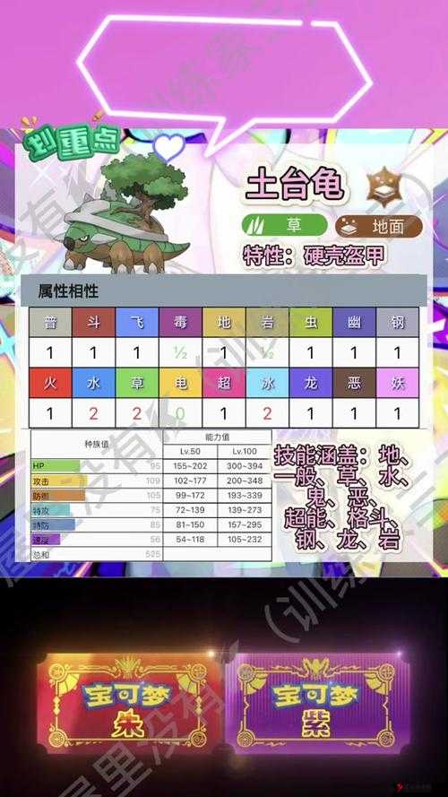 口袋妖怪复刻土台龟种族值介绍,土台龟种族值怎么样?