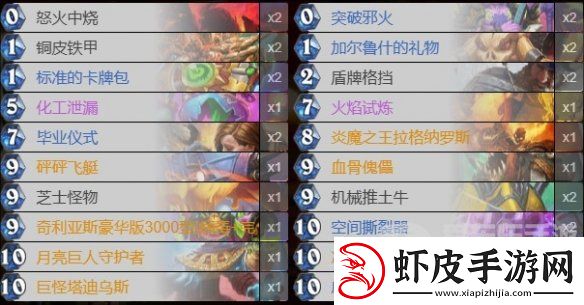 炉石传说凯尔萨斯之怒乱斗怎么玩