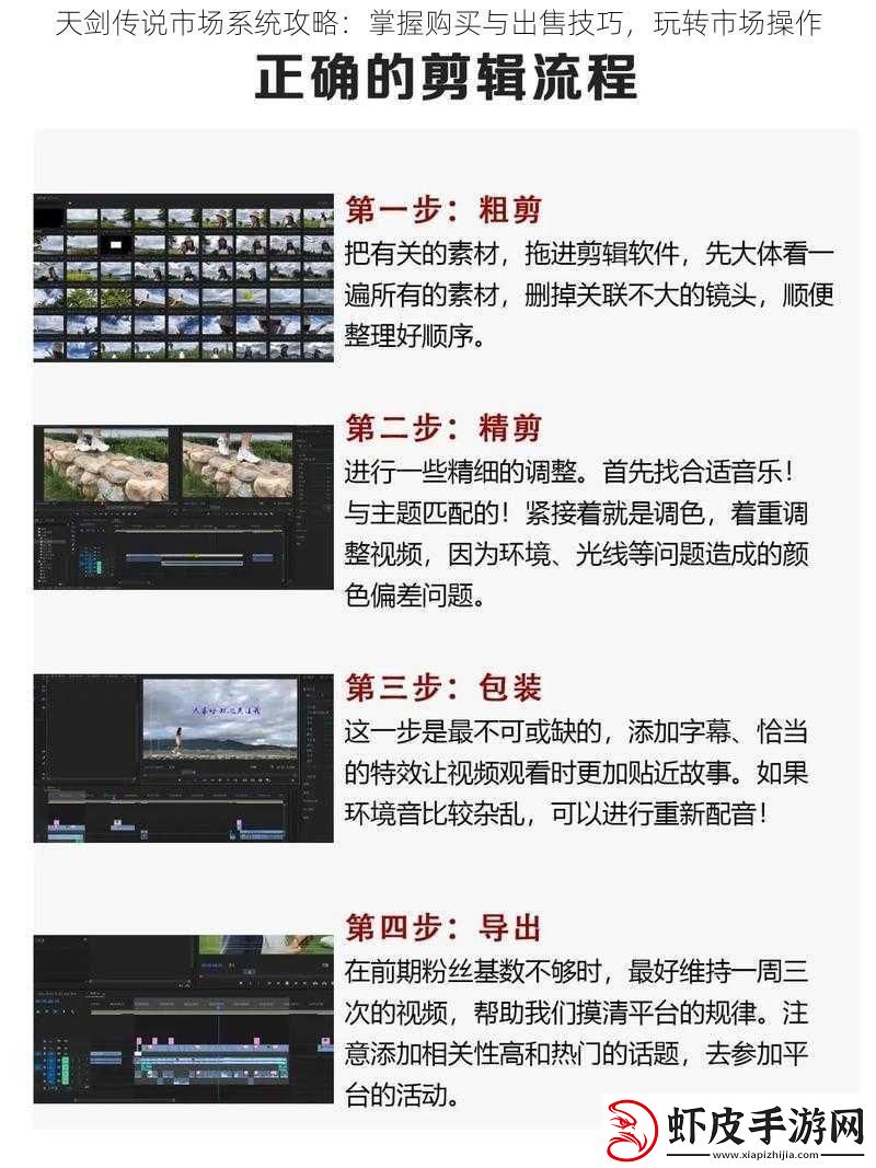 天剑传说市场系统攻略