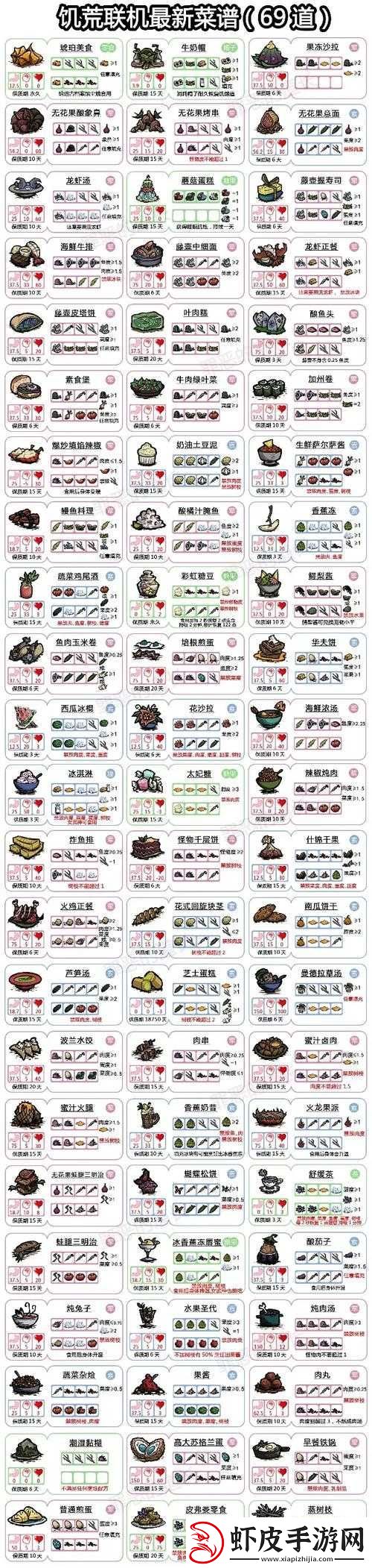饥荒熟香蕉获取攻略