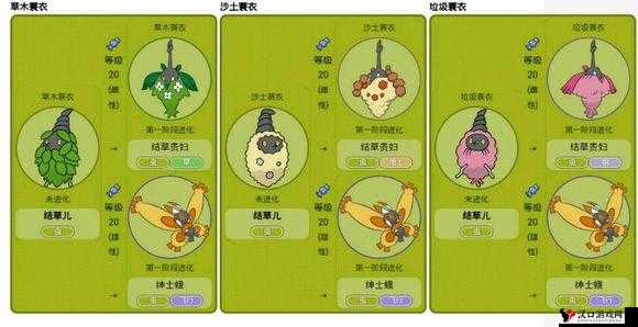 口袋妖怪复刻绅士蛾性格推荐,优化资源管理的关键