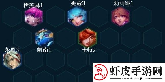 云顶之弈s10劫主C阵容怎么搭配
