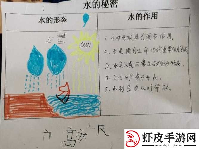 啊～嗯～我下水好多水的奇妙经历