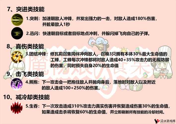 苍之骑士团R卡娜蒂亚怎么样,R卡娜蒂亚技能属性图鉴