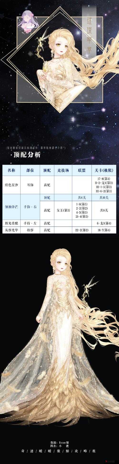 奇迹暖暖,满天繁星宿分九野顶配攻略大揭秘