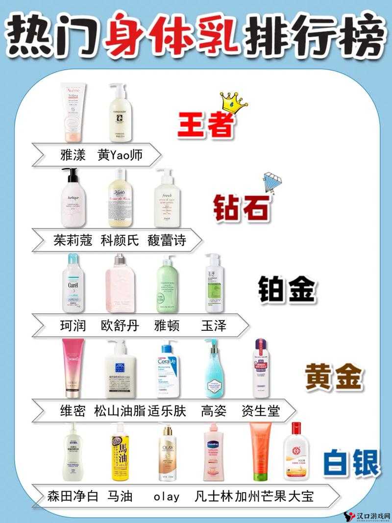 日本水蜜桃身体乳与韩国美白对比:究竟谁更胜一筹