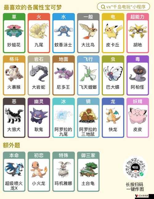 口袋妖怪复刻大毒鼬深度解析,属性图鉴与实战应用