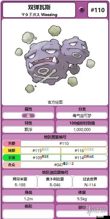 精灵宝可梦GO双弹瓦斯,毒气之王的分布、技能与图鉴深度解析