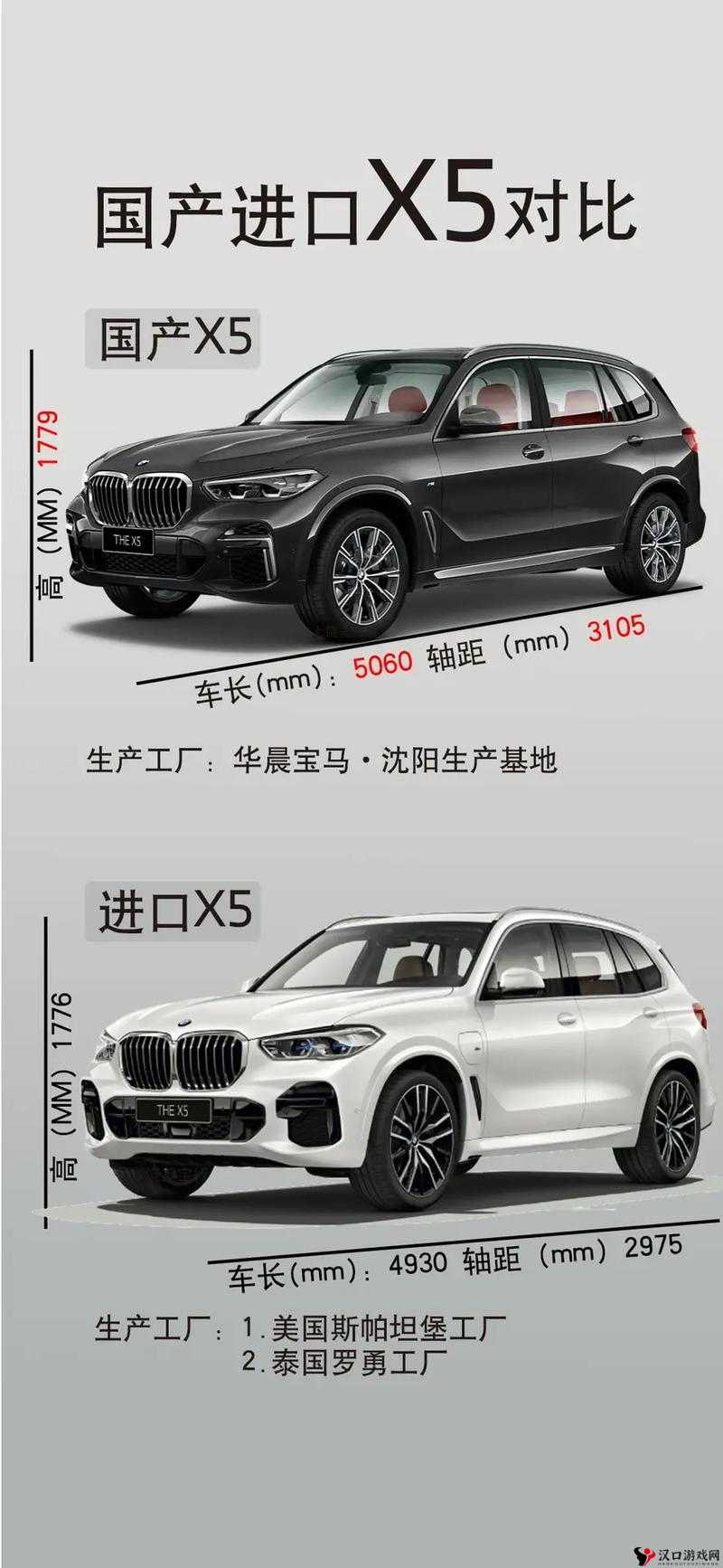 国产与进口 X7X7X7 槽性能对比评测:差异究竟几何