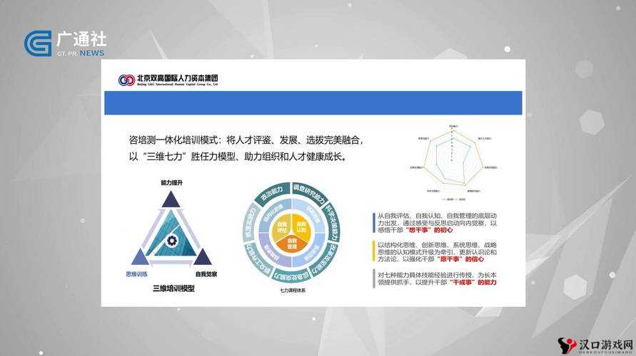 探索久产九人力资源有限公司:丰沛有鱼,开启人才与机遇的精彩之旅