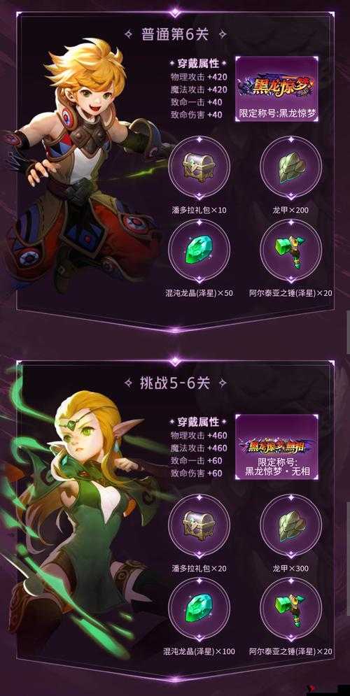 龙之谷手游黑龙七件套时装图鉴与属性详解