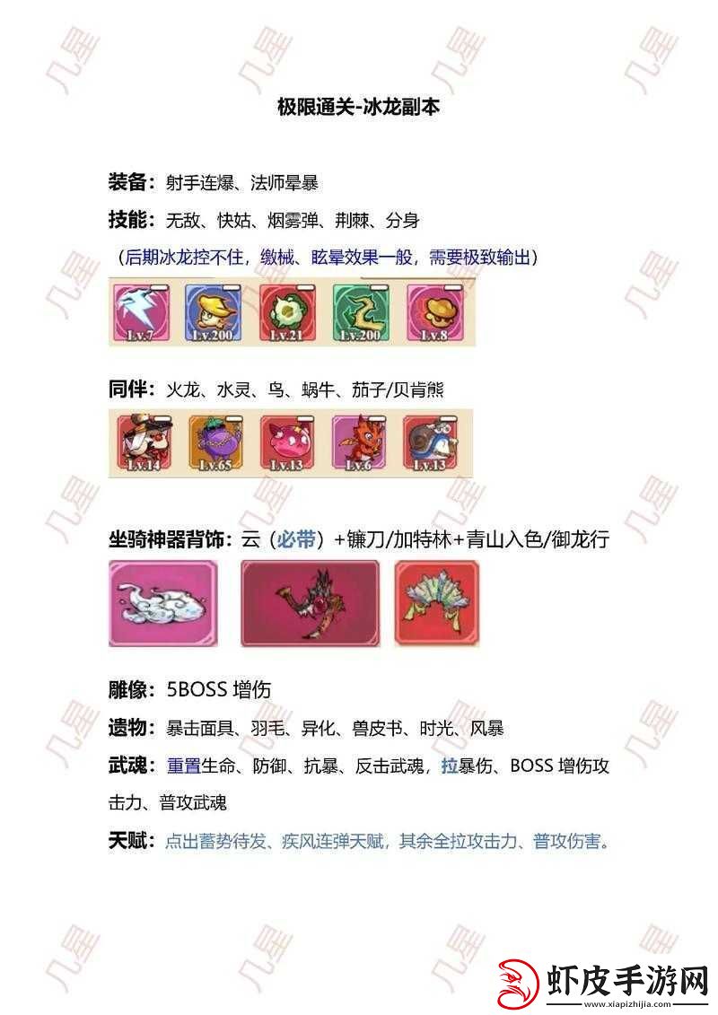 换装大联萌夜鸦副本通关组合搭配攻略