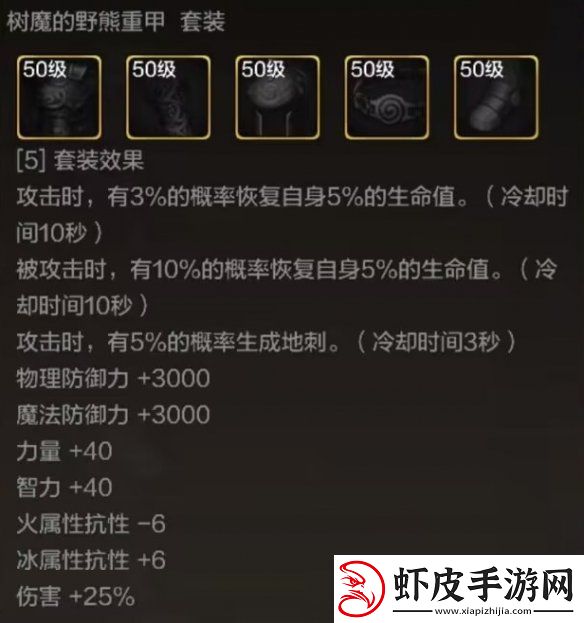 地下城与勇士起源树魔的野熊套装效果