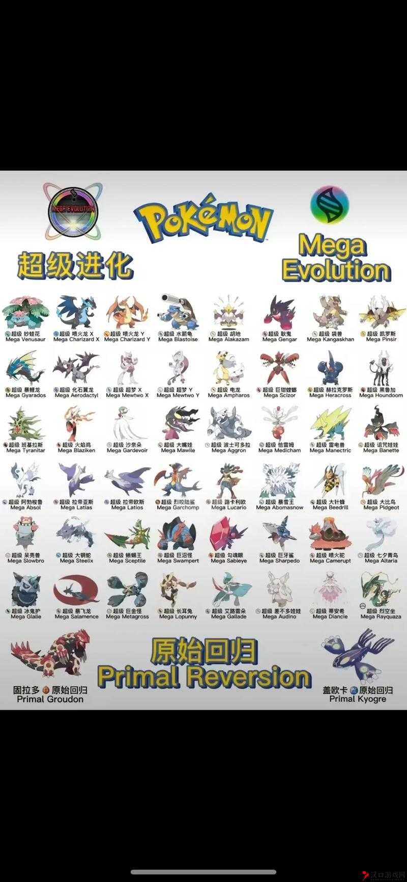 精灵宝可梦GO喷火龙分布技能图鉴,喷火龙怎么样