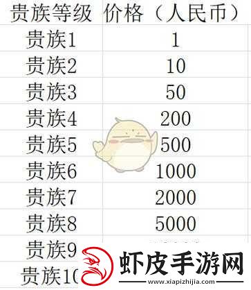 露娜物语手游