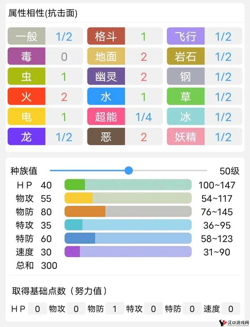 口袋妖怪复刻巨金怪性格解析