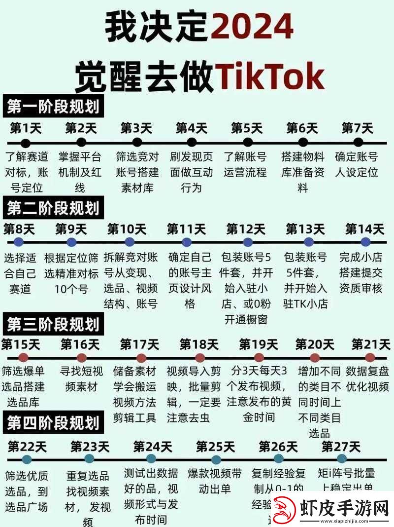 美美小店新人问答