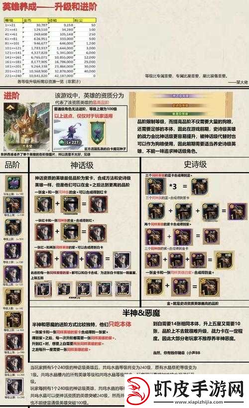 全职猎手手游宝石镶嵌系统全方位详细解读与功能玩法大揭秘