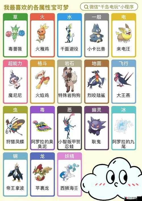 精灵宝可梦GO臭泥深度解析，分布、技能与图鉴全攻略