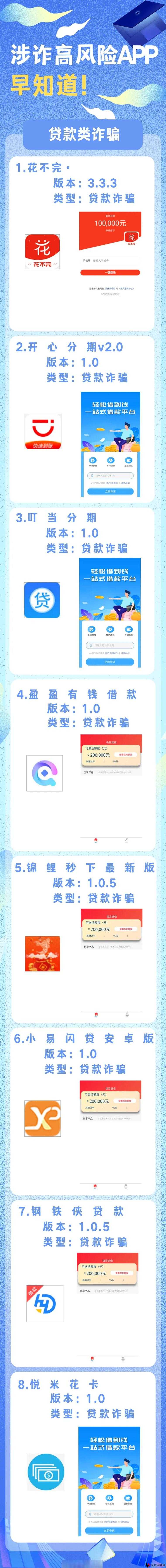请谨慎下载涉及内容的 APP