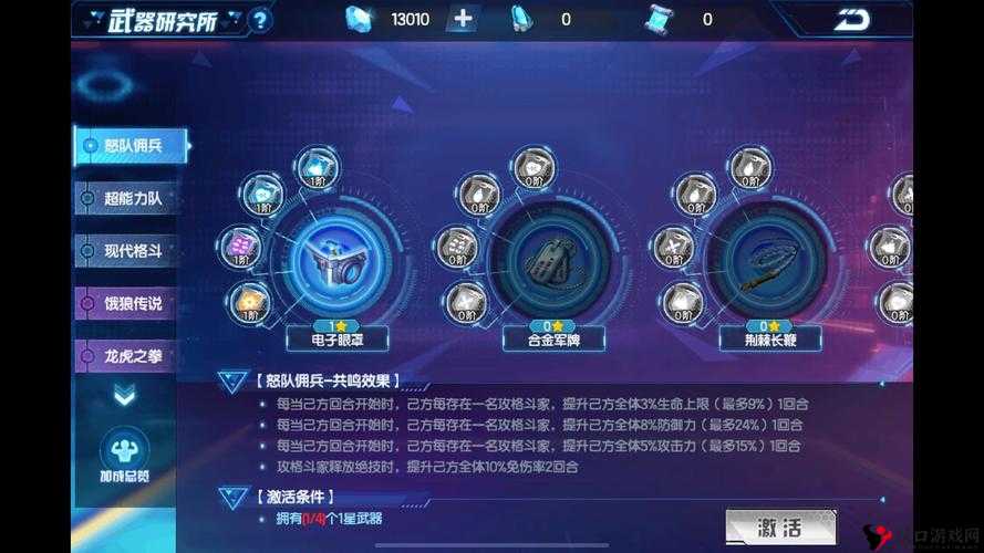 拳皇98终极之战OL怒队八门深度解析,策略与实力的完美融合